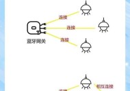 米家网关如何开启？