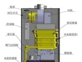 热水器出热水不太热的原因是什么？如何解决？