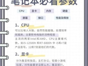 不买内存和硬盘买电脑会怎样？影响大吗？