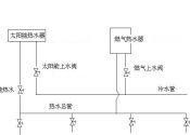 并联太阳能热水器如何安装？安装过程中常见问题有哪些？