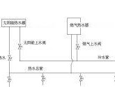 并联太阳能热水器如何安装？安装过程中常见问题有哪些？