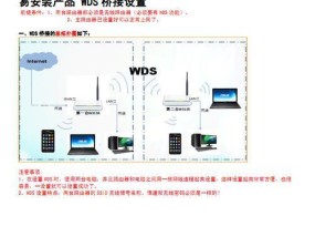 无线超小路由器设置步骤是什么？遇到问题如何解决？