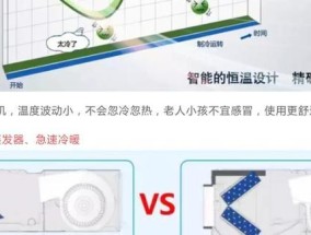 空调使用年限是多长时间？如何判断空调是否需要更换？