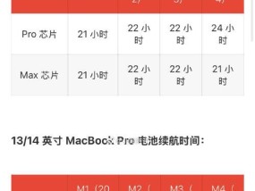 苹果笔记本电脑m42的价格是多少？