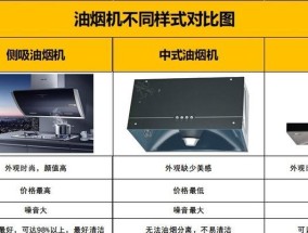 樱花油烟机滴油问题的原因及维修方法（了解油烟机滴油问题）
