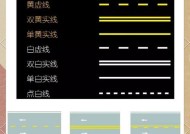 高清线与普通线有什么区别？
