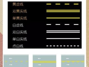高清线与普通线有什么区别？