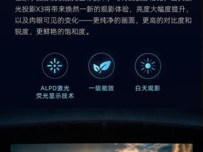 高清便携投影仪在办公中的使用方法？
