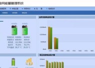 移动电源能节省电费吗为什么？节省效果如何？