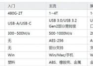 移动硬盘固态如何？选择和使用需要注意什么？