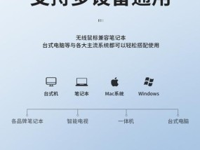 笔记本电脑无线鼠标怎么启动？需要什么设置？