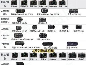 长聚焦镜头相机使用方法是什么？手机拍照效果如何优化？