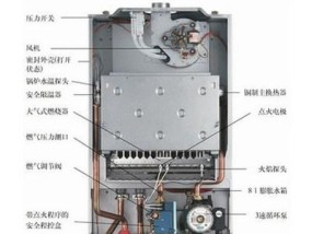 壁挂炉排气放水正确方法是什么？如何避免常见错误？