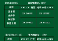 游戏电脑标配显卡的含义是什么？
