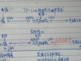 电信更换路由器拨号设置的流程是怎样的？