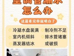 空调内漏水怎么处理？快速解决方法有哪些？