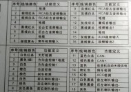 台式电脑如何设置音响？设置步骤是怎样的？