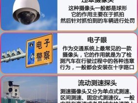 盲点摄像头的作用及常见问题是什么？