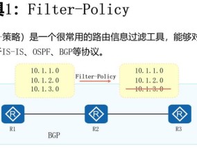 网络机与路由器的匹配方法是什么？