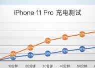 移动电源怎么多个连接使用？