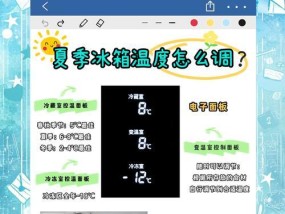 以夏季冰箱省电大作战（如何用简单的方法省下冰箱的电费）
