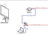 苹果电脑连接投影仪无信号的原因是什么？