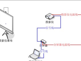 苹果电脑连接投影仪无信号的原因是什么？