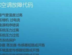 松下空调故障代码E4的原因和解决方法