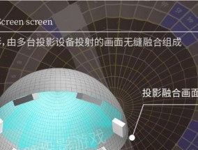 场馆互动投影仪使用教程有哪些？操作步骤是什么？