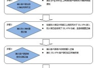 防火墙被删除后如何重新安装？