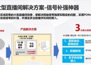 联通机顶盒光纤线如何正确连接？