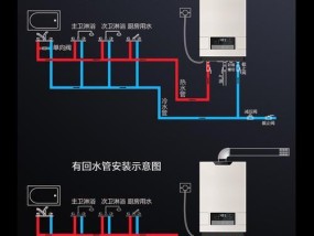热水器水压小出冷水怎么办？如何快速解决？
