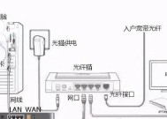 路由器天线内部结构是怎样的？
