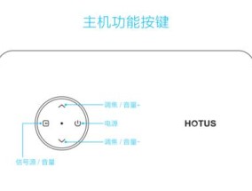如何有效遮光投影仪？投影仪遮光常见问题解答？