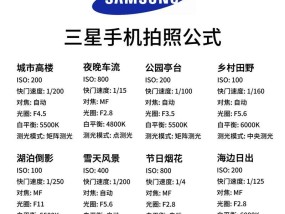 无忧摄影相机使用方法是什么？如何用手机拍照？