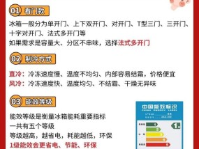 买冰箱时应该关注哪些关键参数？如何根据参数选择合适的冰箱？
