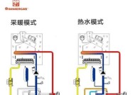 依玛壁挂炉拆卸方法是什么？如何安全进行拆卸？
