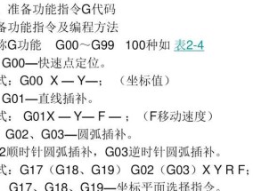 从命令与征服秘籍掌握游戏窍门（利用输入方法解密游戏胜利的钥匙）