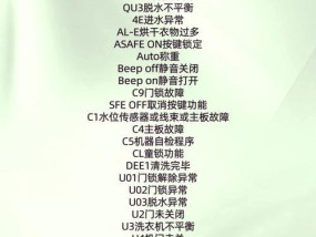 奥克斯洗衣机F1故障解决方法（详解奥克斯洗衣机出现F1故障的原因及解决办法）