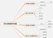 电脑系统配置怎么单个禁用？如何优化系统性能？