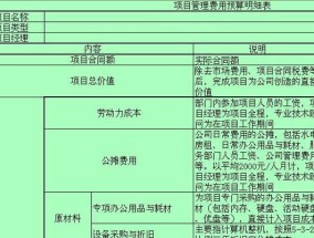 网站建设费用明细表格（深入剖析网站建设费用明细）