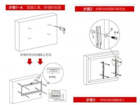 电脑显示器挂架安装步骤是什么？需要哪些工具？