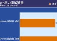 怎么调控显卡风扇温度高低？是否会影响性能？