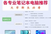 电气专业学生电脑配置推荐及要求？