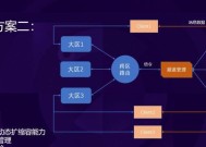 济南服务器的大区位置在哪里？