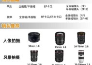 炫酷相机镜头盖如何正确使用？