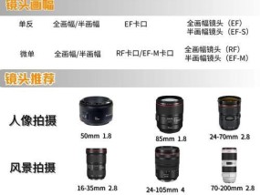 炫酷相机镜头盖如何正确使用？