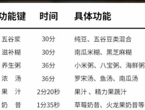 米家破壁机无法加热怎么办？常见原因及解决方法是什么？