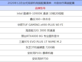 电脑组装教学中如何选择配置？