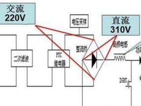 TCL空调P9故障及维修方法（解决TCL空调P9故障的实用指南）